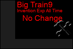 Total Graph of Big Train9