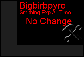 Total Graph of Bigbirbpyro