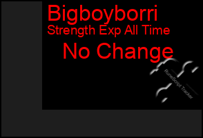 Total Graph of Bigboyborri