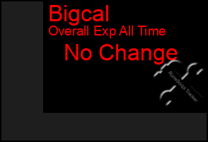 Total Graph of Bigcal