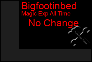 Total Graph of Bigfootinbed