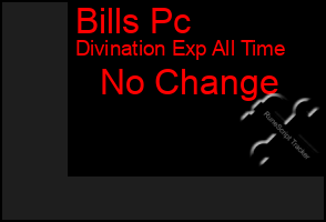 Total Graph of Bills Pc