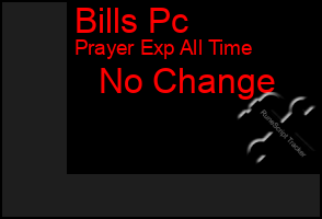 Total Graph of Bills Pc