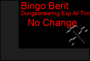 Total Graph of Bingo Berit