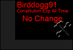 Total Graph of Birddogg91