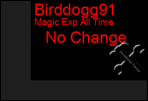 Total Graph of Birddogg91