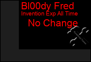 Total Graph of Bl00dy Fred