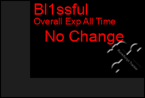 Total Graph of Bl1ssful