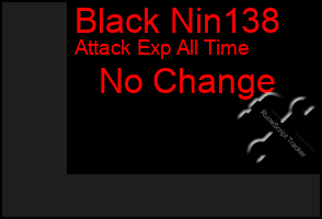 Total Graph of Black Nin138