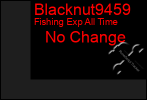 Total Graph of Blacknut9459