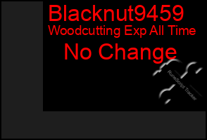 Total Graph of Blacknut9459