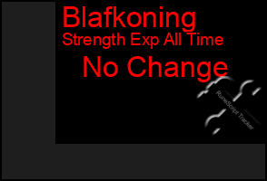 Total Graph of Blafkoning