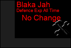 Total Graph of Blaka Jah