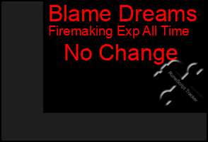 Total Graph of Blame Dreams