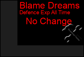Total Graph of Blame Dreams