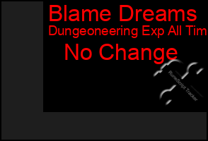 Total Graph of Blame Dreams