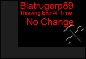 Total Graph of Blatrugerp89