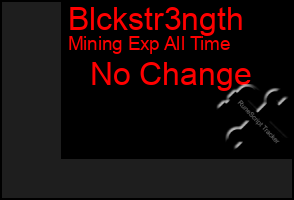 Total Graph of Blckstr3ngth