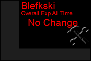 Total Graph of Blefkski