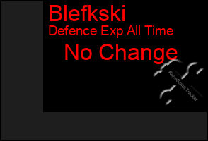 Total Graph of Blefkski