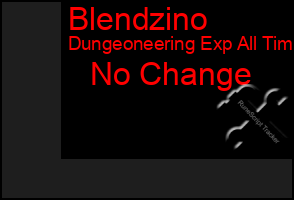 Total Graph of Blendzino