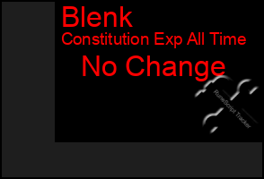 Total Graph of Blenk