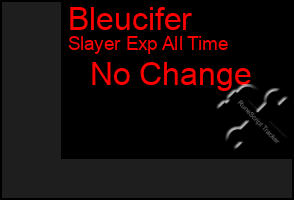 Total Graph of Bleucifer