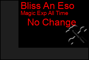 Total Graph of Bliss An Eso