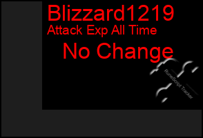 Total Graph of Blizzard1219