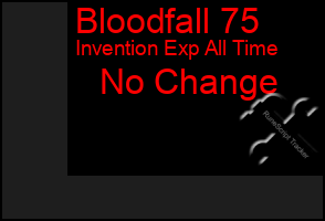 Total Graph of Bloodfall 75