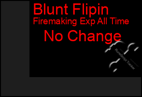 Total Graph of Blunt Flipin