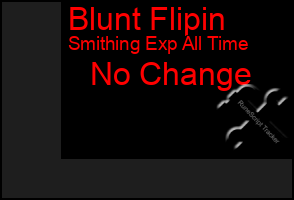 Total Graph of Blunt Flipin