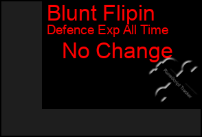 Total Graph of Blunt Flipin