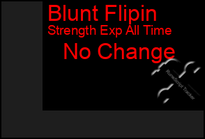 Total Graph of Blunt Flipin