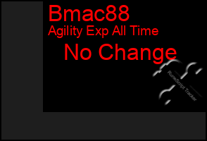 Total Graph of Bmac88