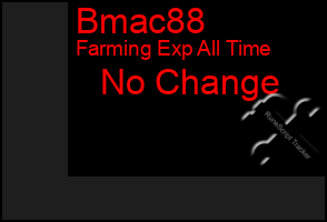 Total Graph of Bmac88