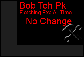 Total Graph of Bob Teh Pk