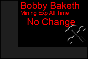 Total Graph of Bobby Baketh