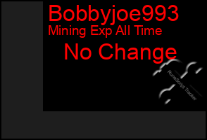 Total Graph of Bobbyjoe993