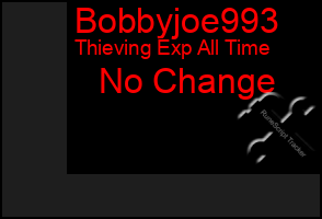 Total Graph of Bobbyjoe993