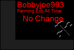 Total Graph of Bobbyjoe993