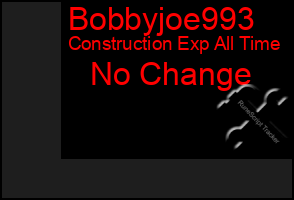 Total Graph of Bobbyjoe993