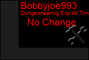 Total Graph of Bobbyjoe993