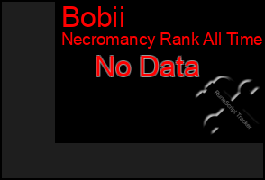 Total Graph of Bobii