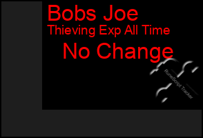 Total Graph of Bobs Joe