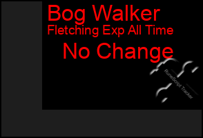 Total Graph of Bog Walker