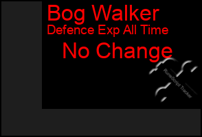 Total Graph of Bog Walker