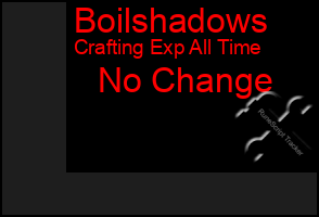 Total Graph of Boilshadows