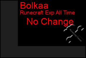 Total Graph of Bolkaa