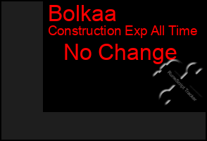 Total Graph of Bolkaa